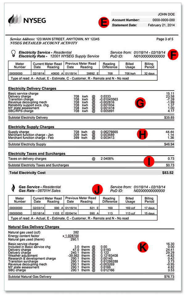 Get the Cheapest NYSEG Electricity Rates and Save