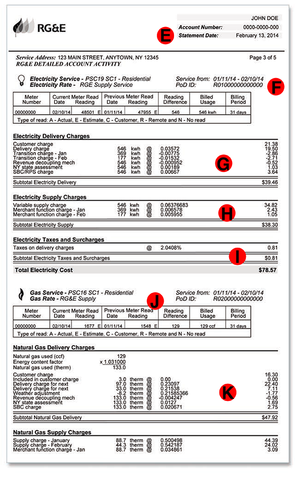 get-the-cheapest-rge-electricity-rates